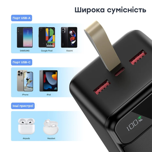 Повербанк 50000mAh Choetech B732 Black 22.5W QC3.0 PD3.0