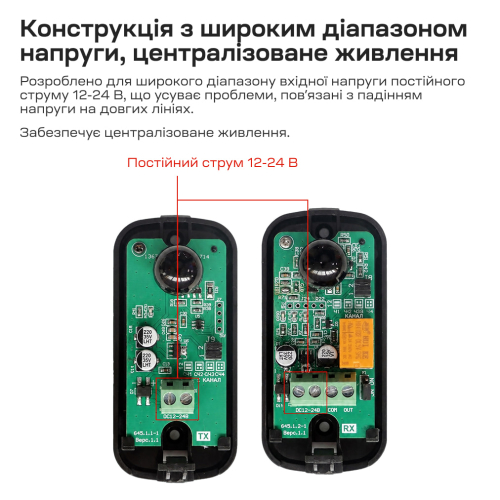 Інфрачервоний бар'єр Trinix TRX-1B/15M 1-променевий