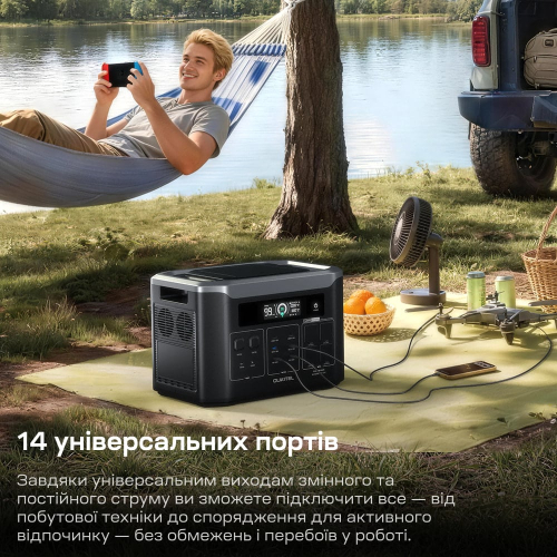 Портативна зарядна станція OUKITEL BP3000E 3200W 2048Wh