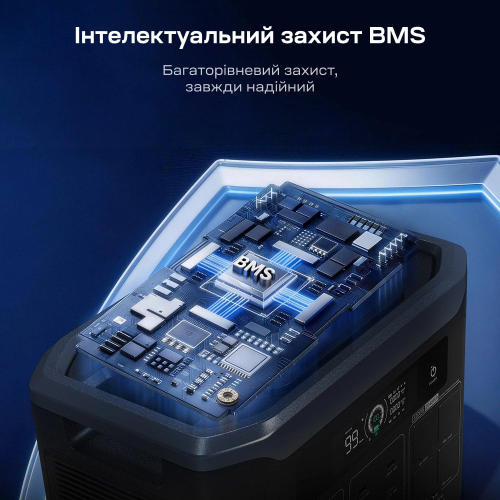 Портативна зарядна станція OUKITEL BP3000E 3200W 2048Wh