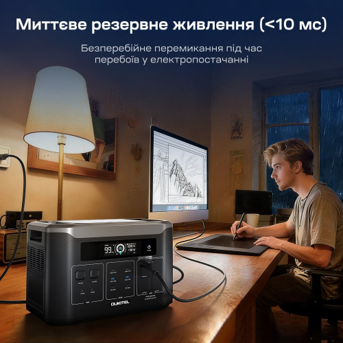 Портативна зарядна станція OUKITEL BP3000E 3200W 2048Wh