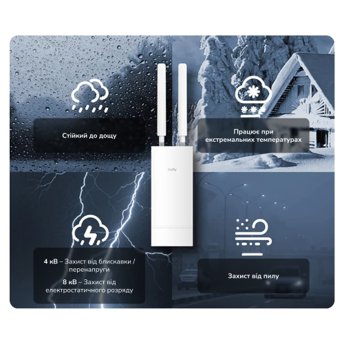 WiFi 5 Mesh 4G LTE-маршрутизатор внешний Cudy LT500D OUTDOOR CAT4 двухдиапазонный