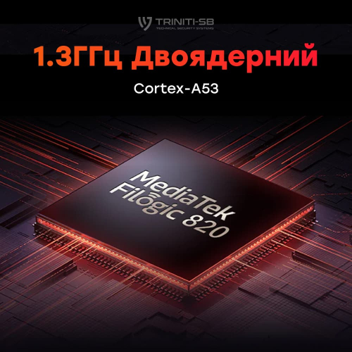 WiFi 5 Mesh-маршрутизатор Cudy WR1300 двухдиапазонный гигабитный