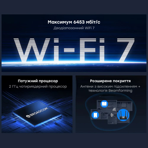 WiFi 7 Mesh-маршрутизатор 2.5G Cudy WR6500H двухдиапазонный BE6500