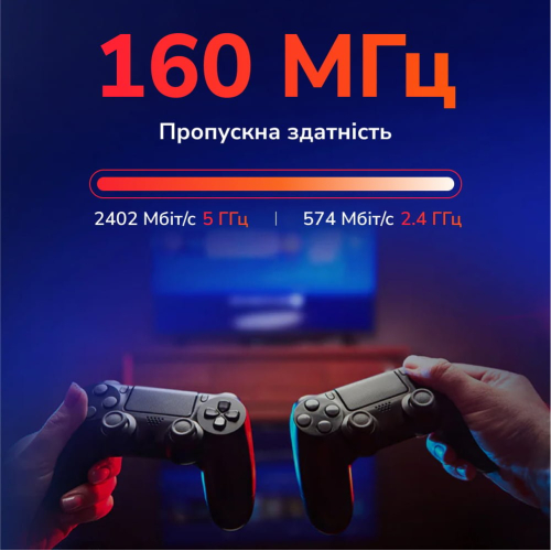 Маршрутизатор WiFi Mesh-система WiFi 6 2.5G Cudy M3000 V2.0 White (1-Pack) дводіапазонний