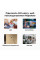 WiFi 5 Mesh 4G LTE-маршрутизатор Cudy LT400 CAT4