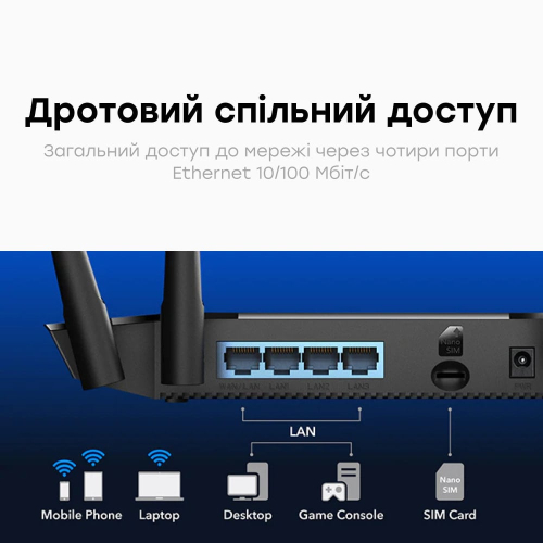 WiFi 5 Mesh 4G LTE-маршрутизатор Cudy LT400 CAT4