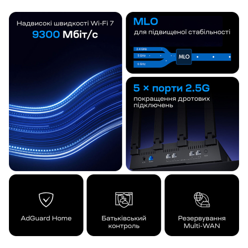 WiFi 7 маршрутизатор GL.iNet Flint 3 (GL-BE9300-EU) 2.5G тридіапазонний