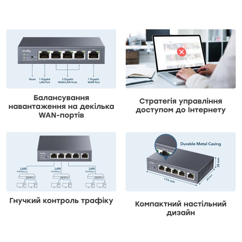 VPN-маршрутизатор Cudy R700 гигабитный