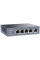 VPN-маршрутизатор Cudy R700 гигабитный