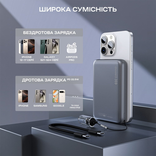 Повербанк 10000mAh Choetech B862 Grey 22.5W QC3.0 PD3.0 бездротова магнітна зарядка MagSafe