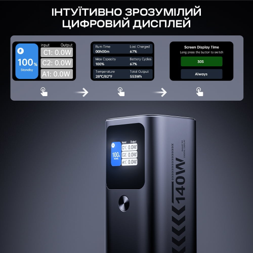 Повербанк 27000mAh Choetech B670 Grey 140W QC3.0 PD3.1 TFT Smart дисплей