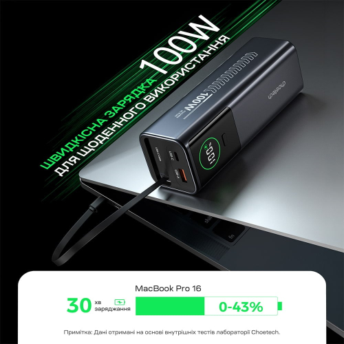 Повербанк 20000mAh Choetech B1012 Grey 100W з EU адаптером QC3.0 PD3.0, вбудований кабель
