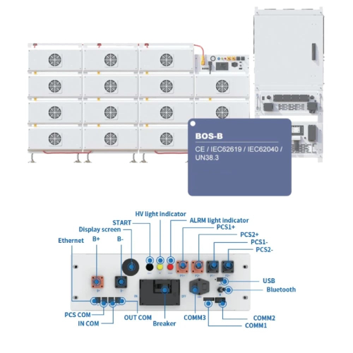 BMS-контроллер для аккумуляторных батарей Deye BOS-B-PDU-2-A 200-1000VDC 180A для системы накопления энергии ESS Deye BOS-B