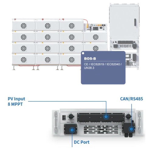 MPPT-контроллер Deye SUN-MPPT-L01-UE-AM8 для системы накопления энергии ESS Deye BOS-B