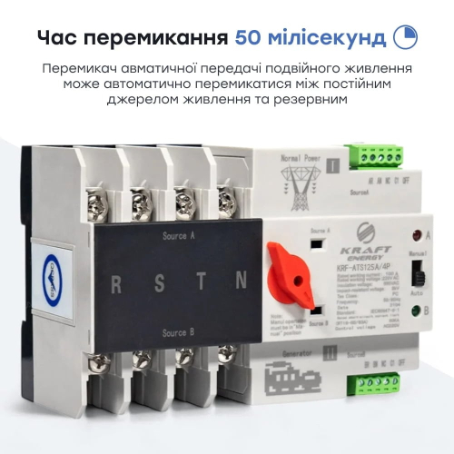 Автоматичний перемикач (АВР) під DIN-рейку Kraft KRF-ATS125A/4p 4 полюси