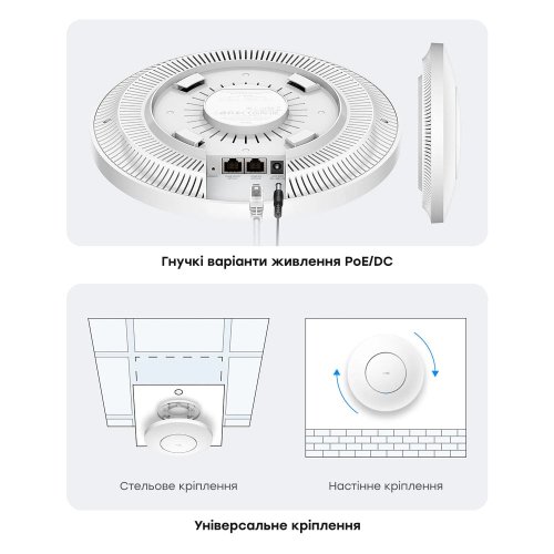 Точка доступа WiFi 7 2.5G Cudy AP3600 с поддержкой Mesh двухдиапазонная BE3600