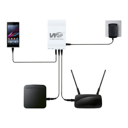 Джерело безперебійного живлення з блоком живлення Mini UPS WGP UPS103C Quick Charge 20000mAh 5V/12V/12V, Li-ion 4*5Ah, для роутера та оптичного терміналу. Блок живлення 12/3А (36W)