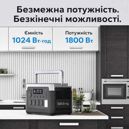 Портативная зарядная станция OUKITEL P1000E PLUS 1800W 1024Wh