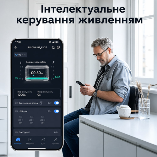 Портативная зарядная станция OUKITEL P1000E PLUS 1800W 1024Wh