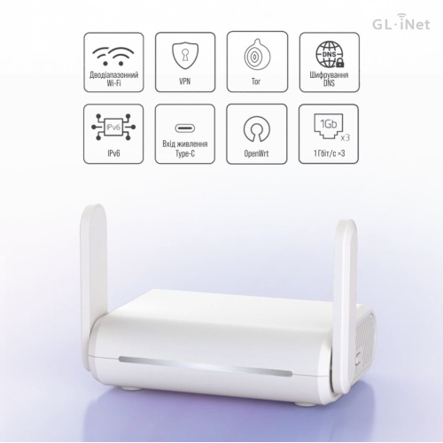 WiFi 5 маршрутизатор GL.iNet Opal (GL-SFT1200-EU) гігабітний дводіапазонний портативний