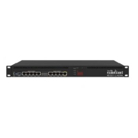 10-портовий маршрутизатор MikroTik RB3011UiAS-RM