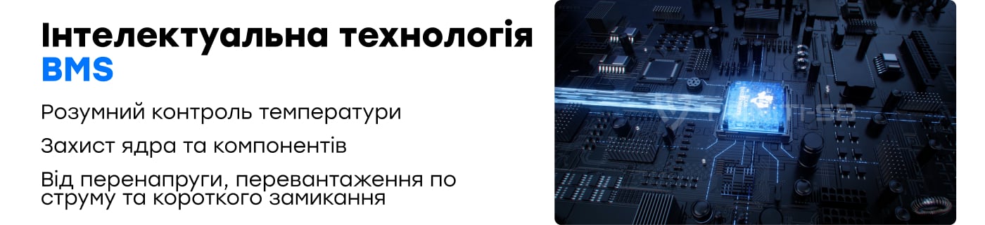 Портативная зарядная станция OUKITEL P2400E 2400W 2048Wh - 2