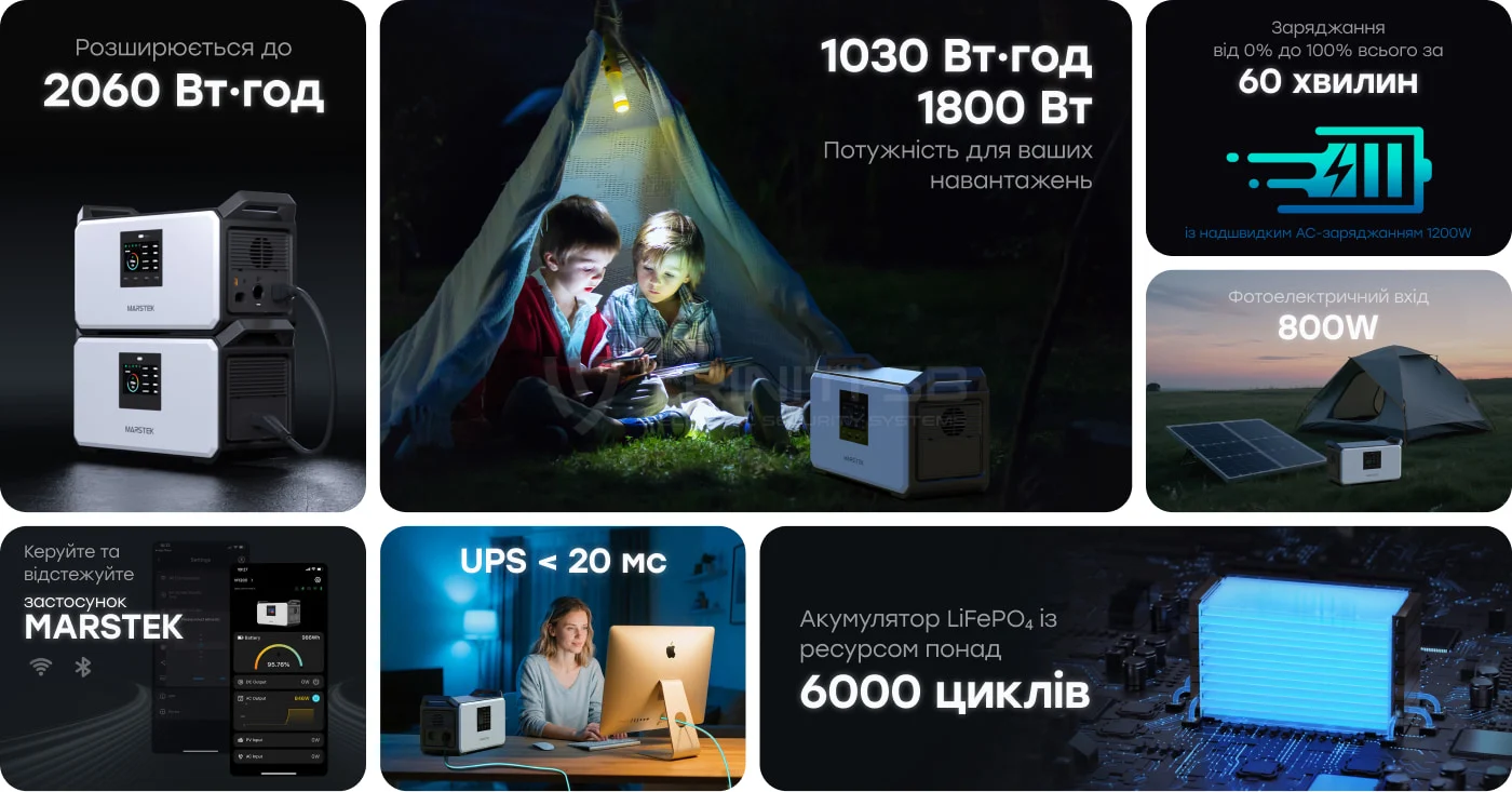 Портативна зарядна станція Marstek M1200 1800W 1030Wh - 1