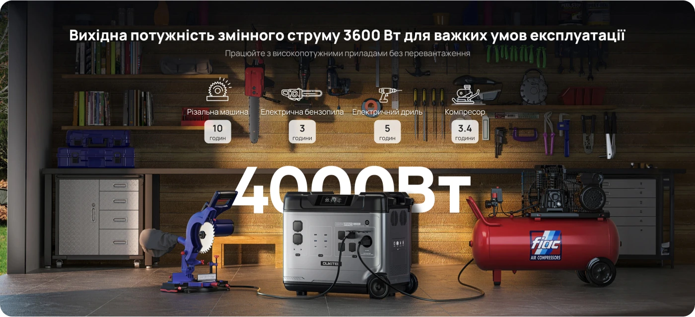 Портативная зарядная станция OUKITEL P5000E Pro 4000W 5120Wh - 3