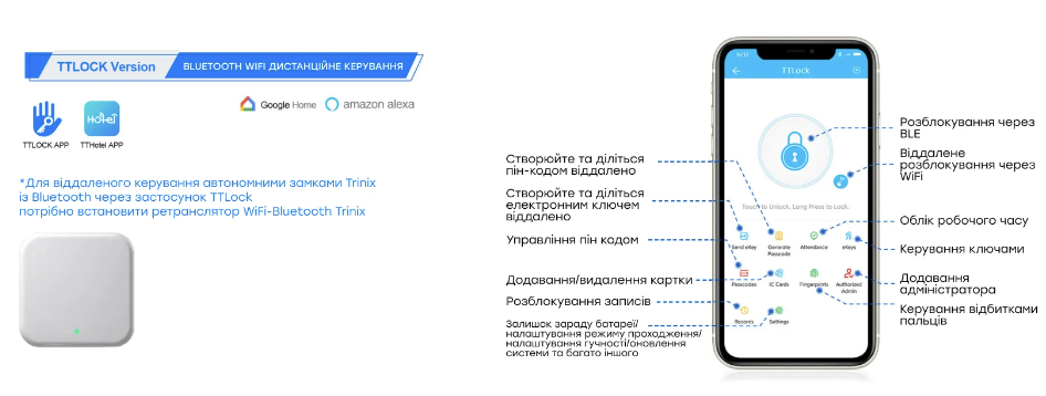 Замок біометричний автономний Trinix TRL-8801BTV Black з Bluetooth, розпізнаванням облич, зчитувачем відбитків пальців і карт Mifare - 5