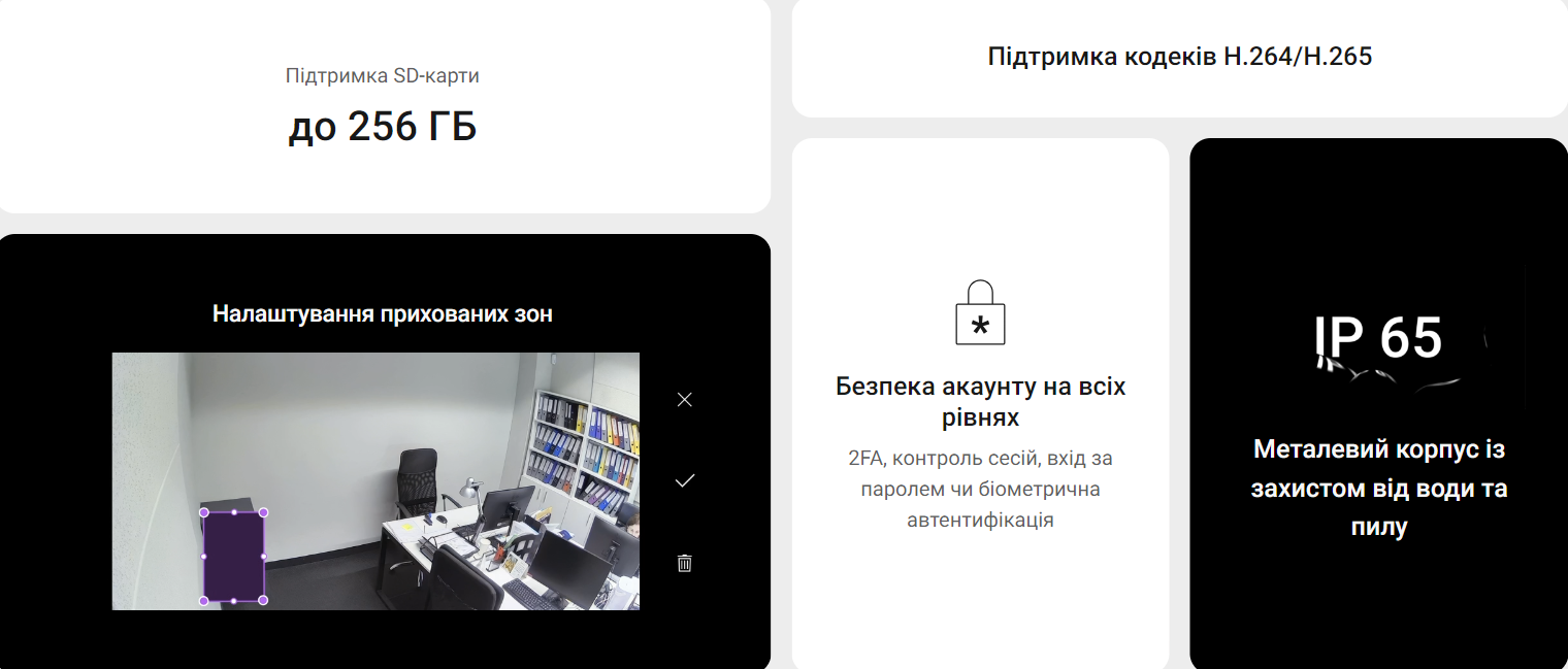 Видеокамера Ajax DomeCam Mini (8EU) ASP white 5МП (4мм) - 2
