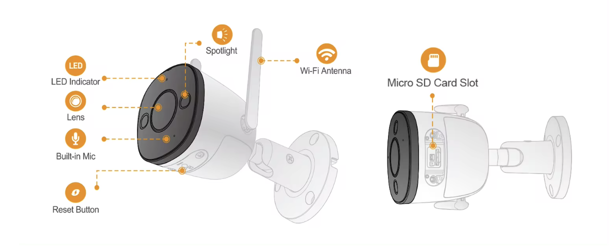 3MP H.265 Bullet Wi-Fi камера с микрофоном Bullet 3C 3MP (IPC-S3EP-3M0WE) - 6